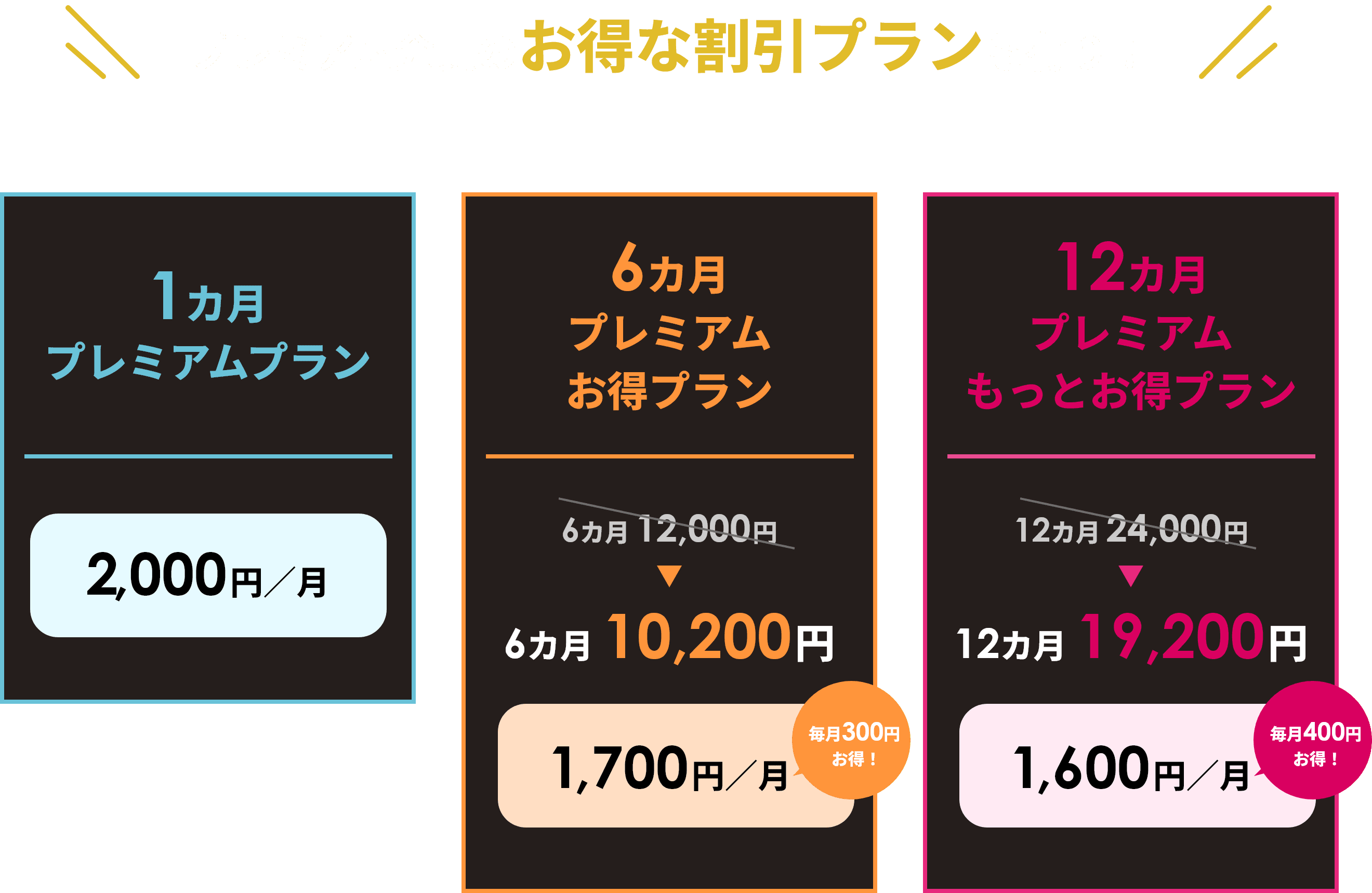 レギュラー会員のお得な割引プランも有り！ 1カ月プレミアムプラン 2,000円／月 6カ月プレミアムお得プラン 6カ月 10,200円 1,700円／月 毎月300円 お得！ 12カ月プレミアムもっとお得プラン 12カ月 19,200円 1,600円／月 毎月400円 お得！